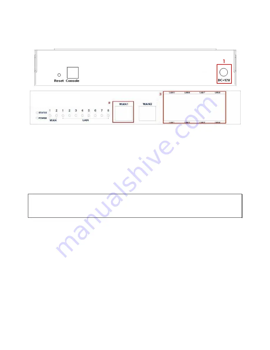 NetComm IAC3000 User Manual Download Page 10