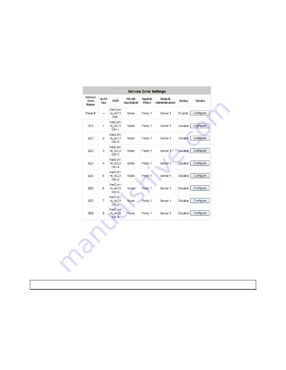 NetComm IAC3000 User Manual Download Page 41