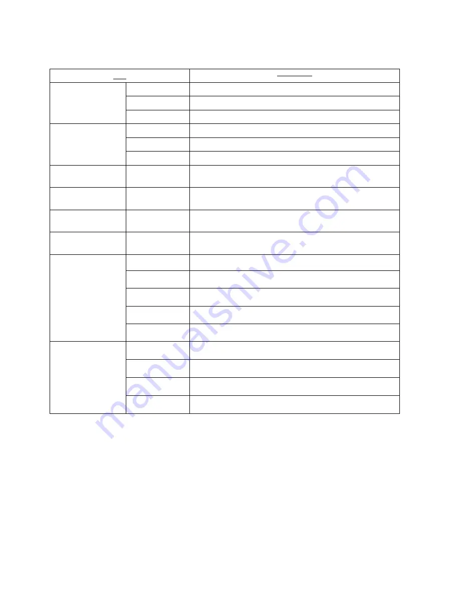 NetComm IAC3000 User Manual Download Page 135