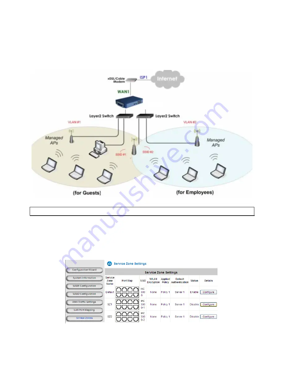 NetComm IAC3000 User Manual Download Page 168