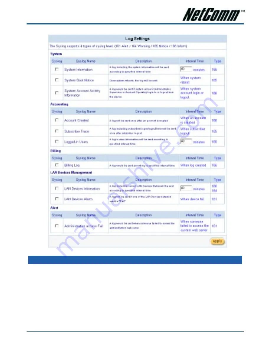 NetComm IAC4000 Скачать руководство пользователя страница 103