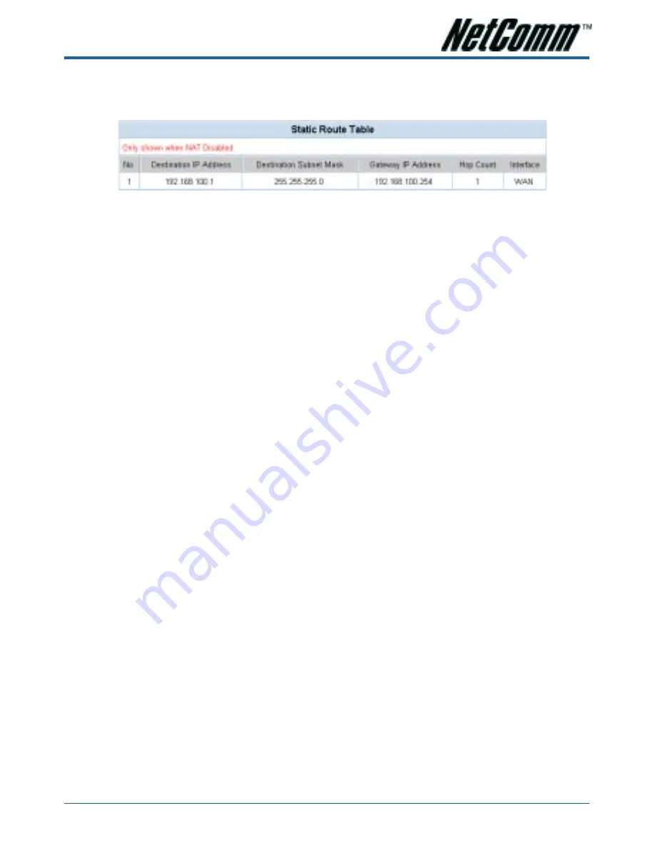 NetComm IAC4000 User Manual Download Page 117