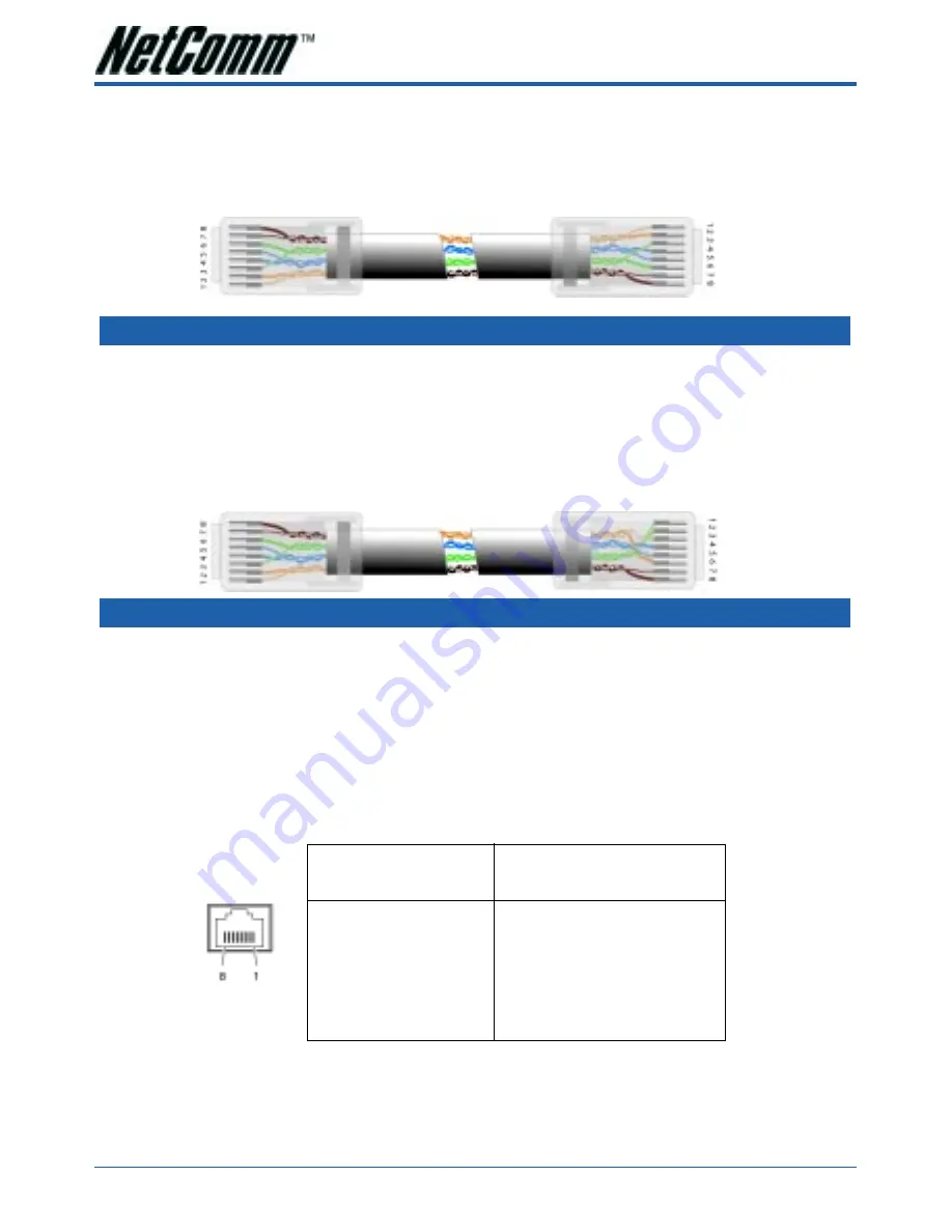 NetComm IAC4000 User Manual Download Page 136