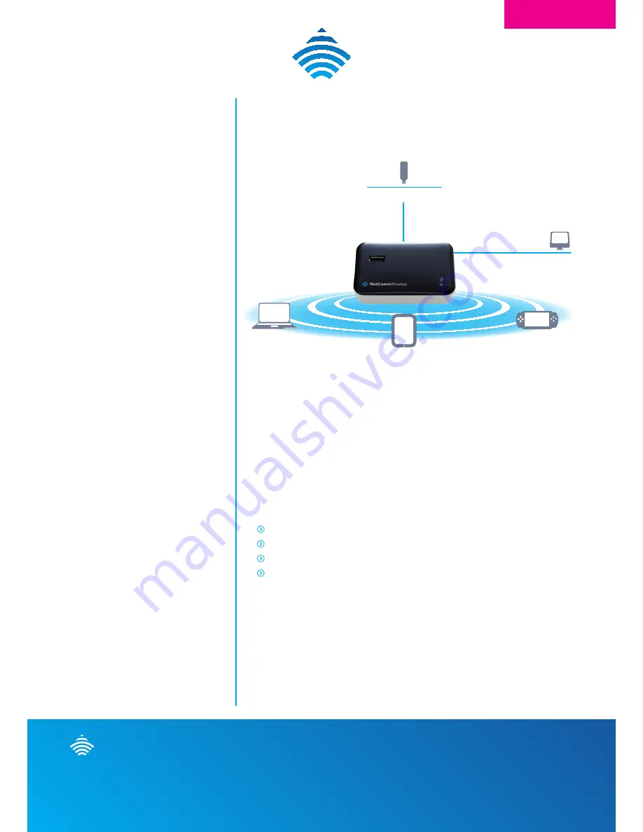 NetComm Liberty 3GM2WN Скачать руководство пользователя страница 2