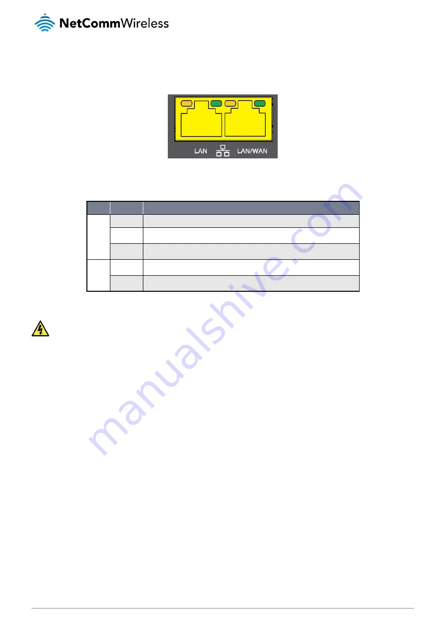 NetComm NTC-140-02 User Manual Download Page 11