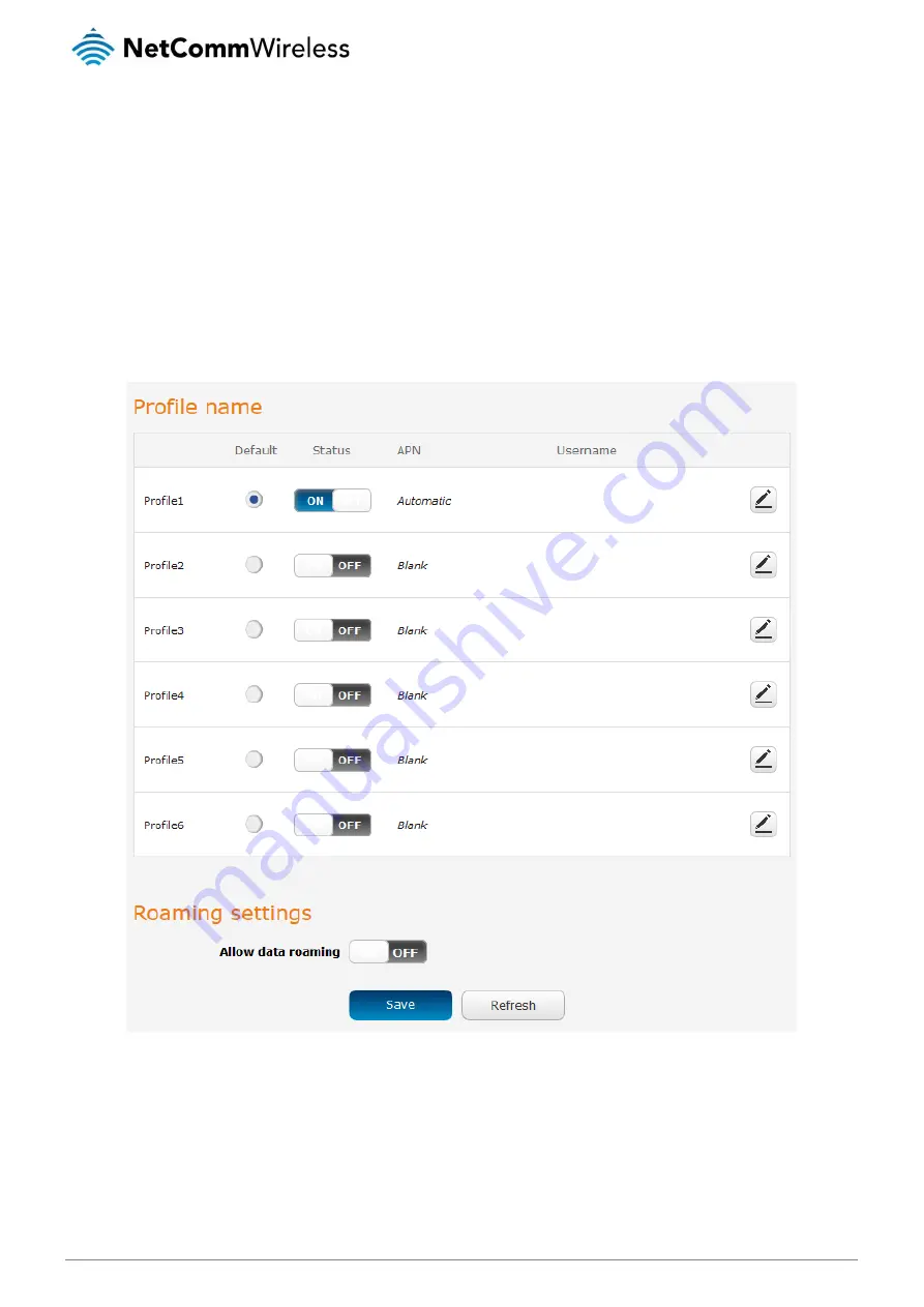 NetComm NTC-140-02 User Manual Download Page 21