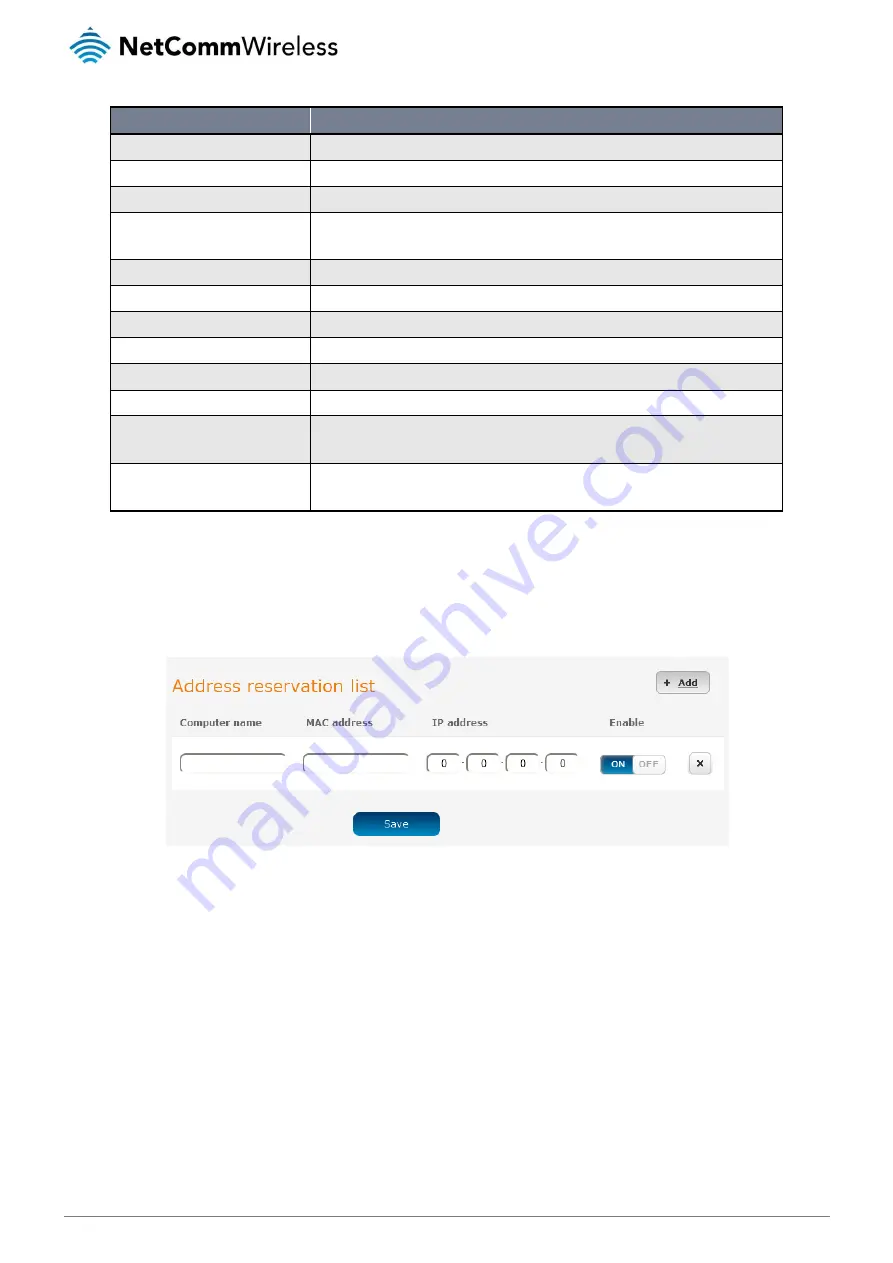 NetComm NTC-140-02 User Manual Download Page 36