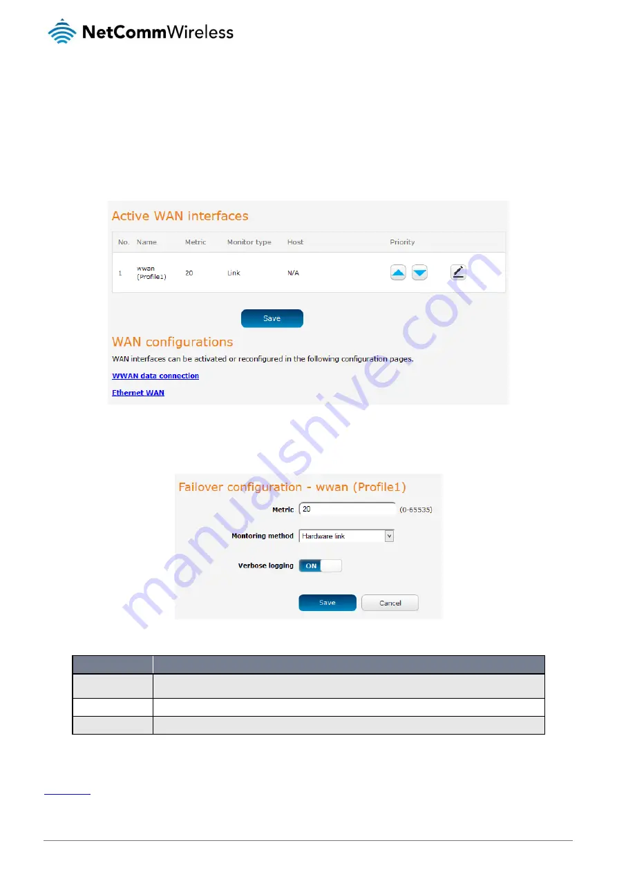 NetComm NTC-140-02 User Manual Download Page 41