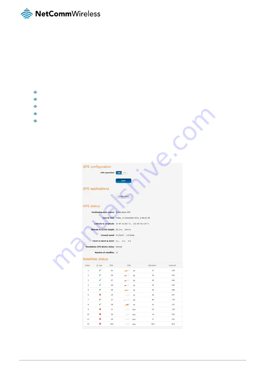 NetComm NTC-140-02 User Manual Download Page 84