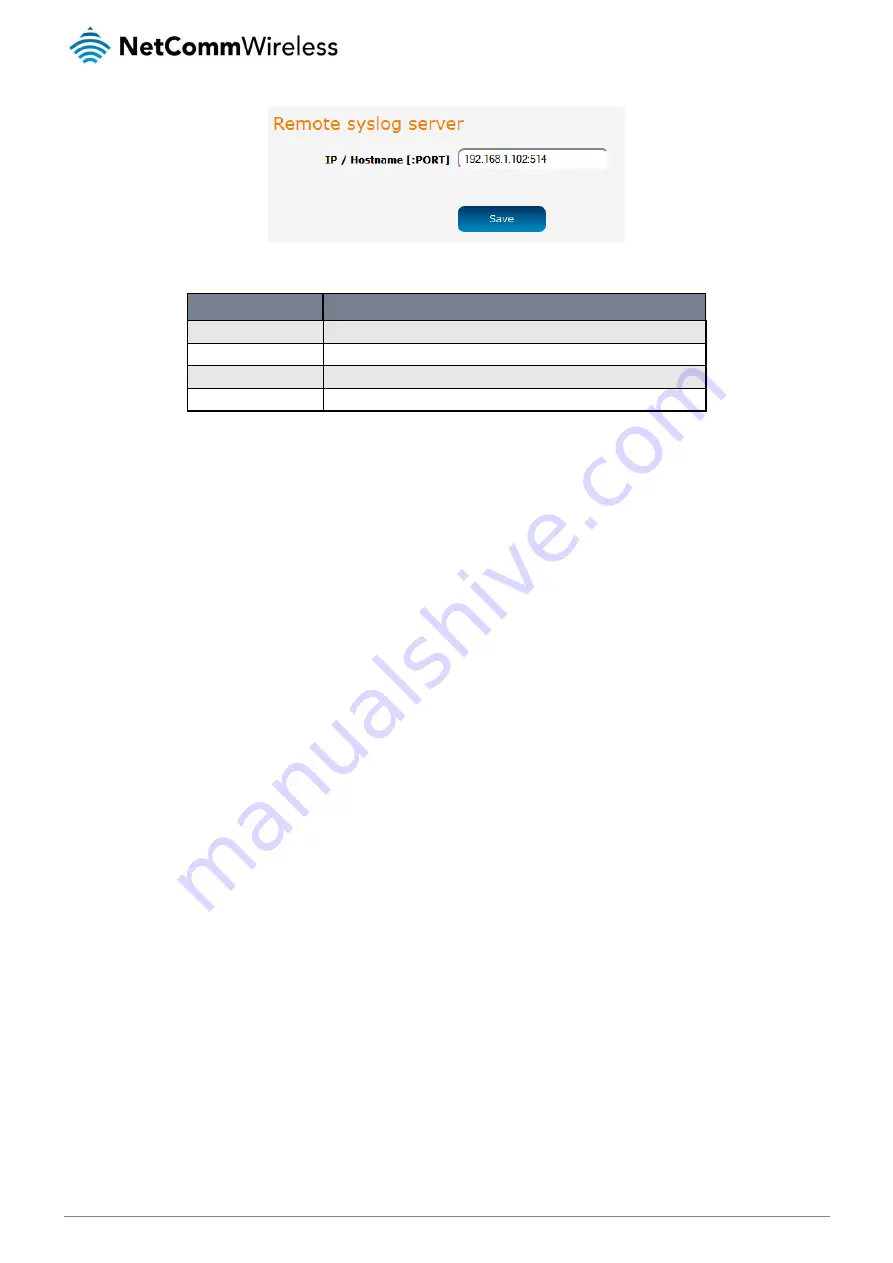 NetComm NTC-140-02 User Manual Download Page 112