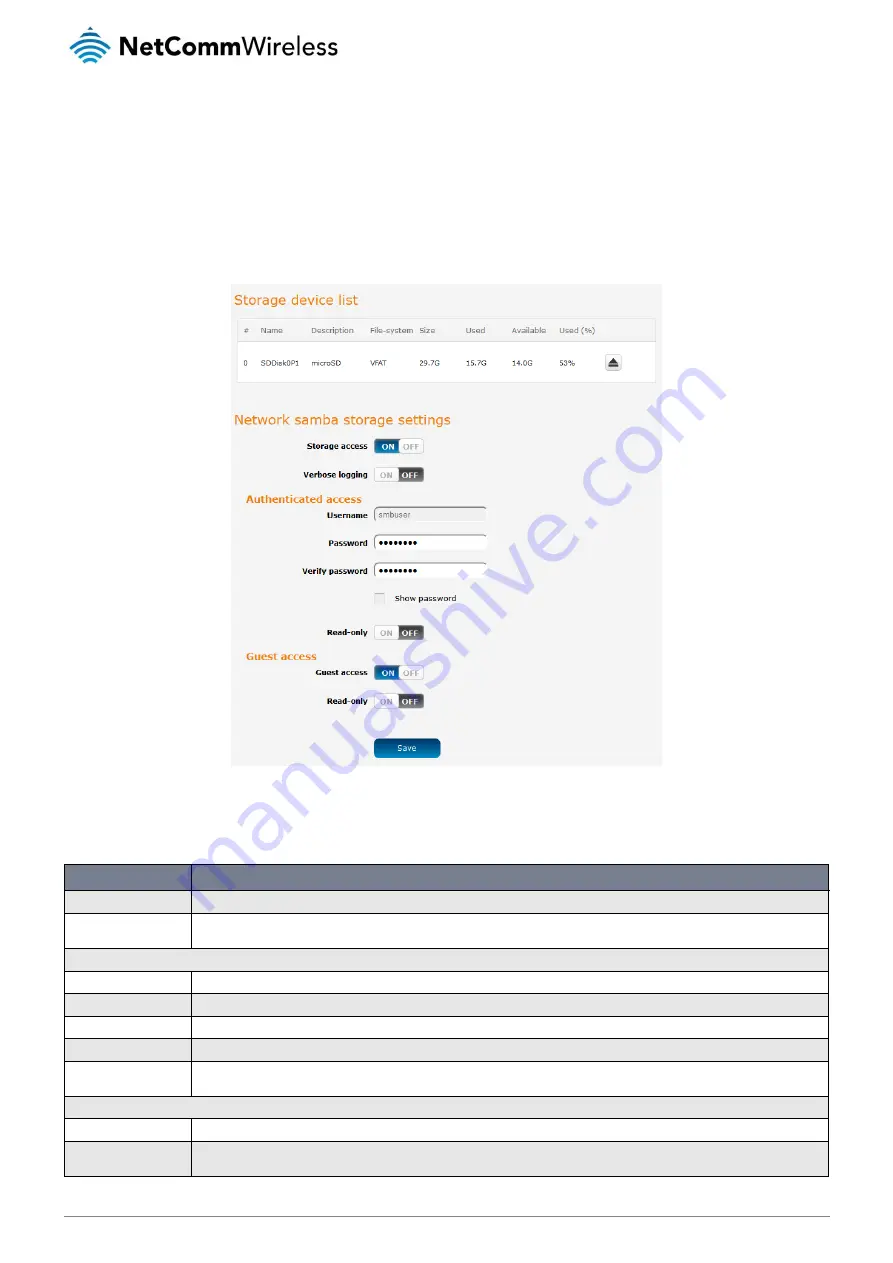 NetComm NTC-140-02 User Manual Download Page 132