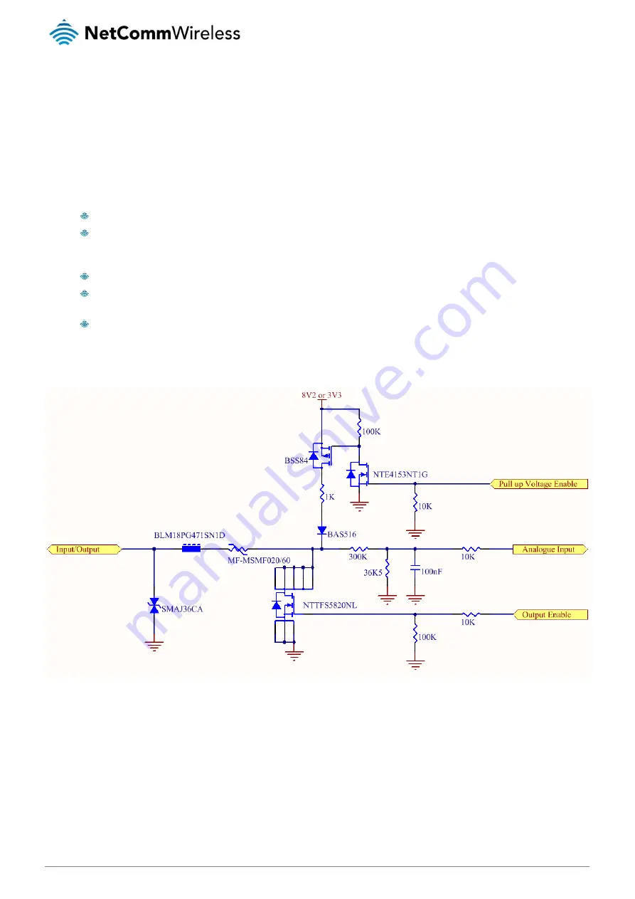 NetComm NTC-140-02 User Manual Download Page 143