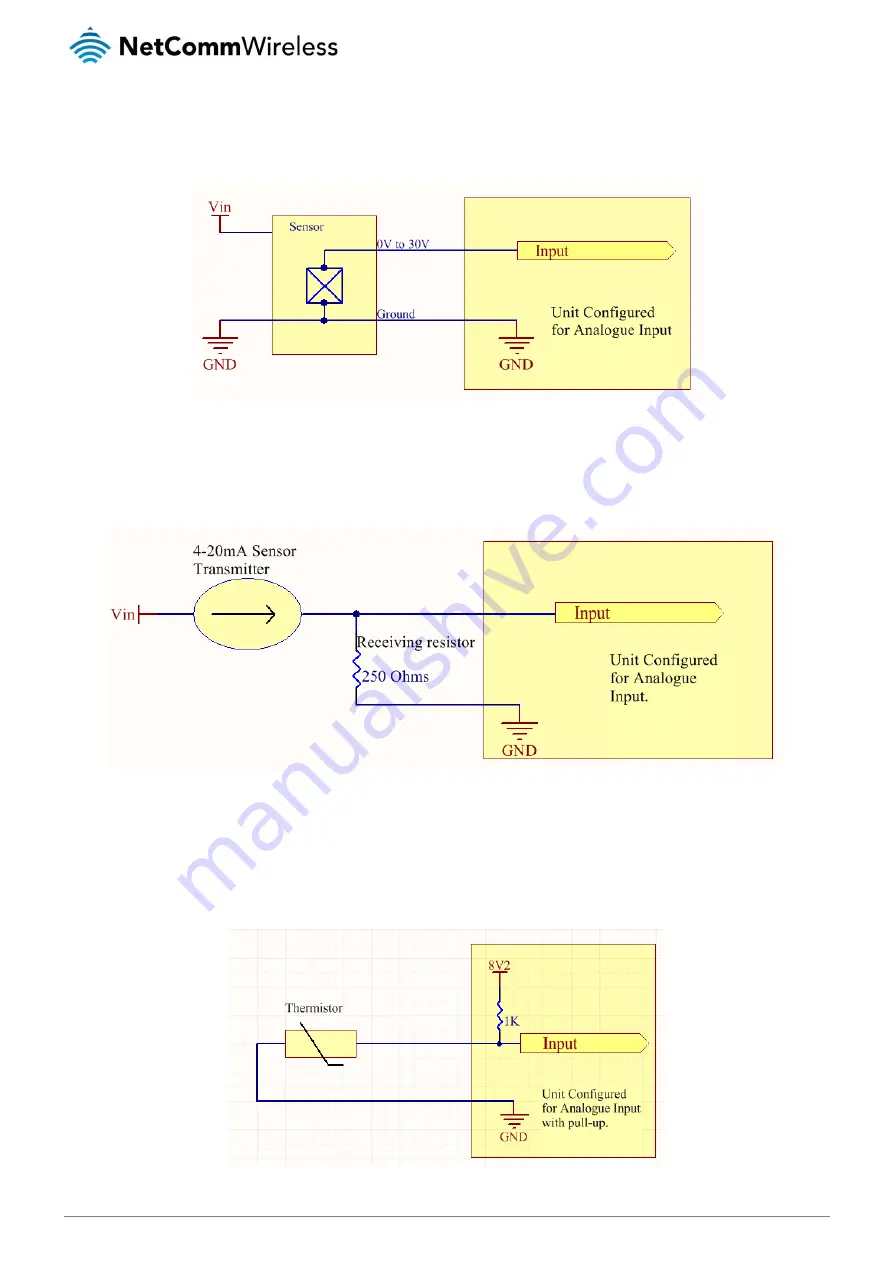 NetComm NTC-140-02 User Manual Download Page 146