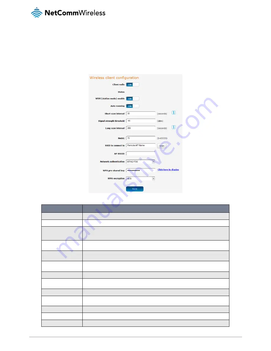 NetComm NTC-30WV Скачать руководство пользователя страница 44