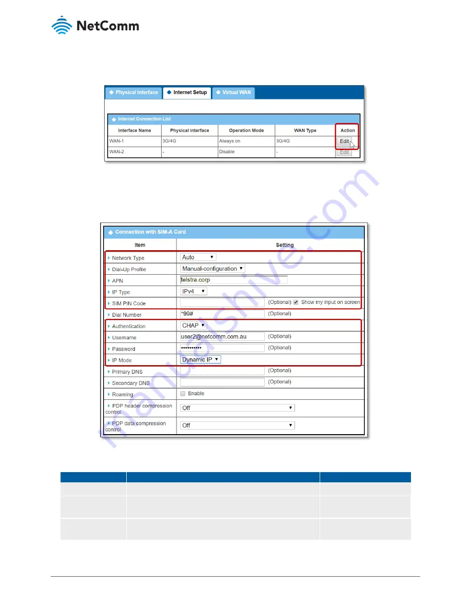 NetComm NTC-402 Скачать руководство пользователя страница 6