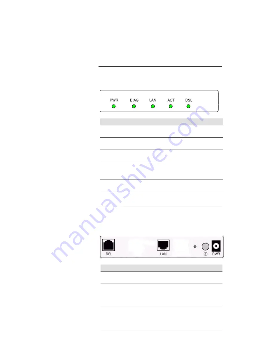 NetComm RTA100 User Manual Download Page 9