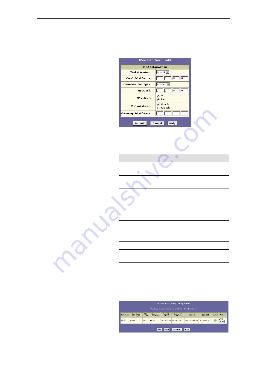 NetComm RTA100 User Manual Download Page 32