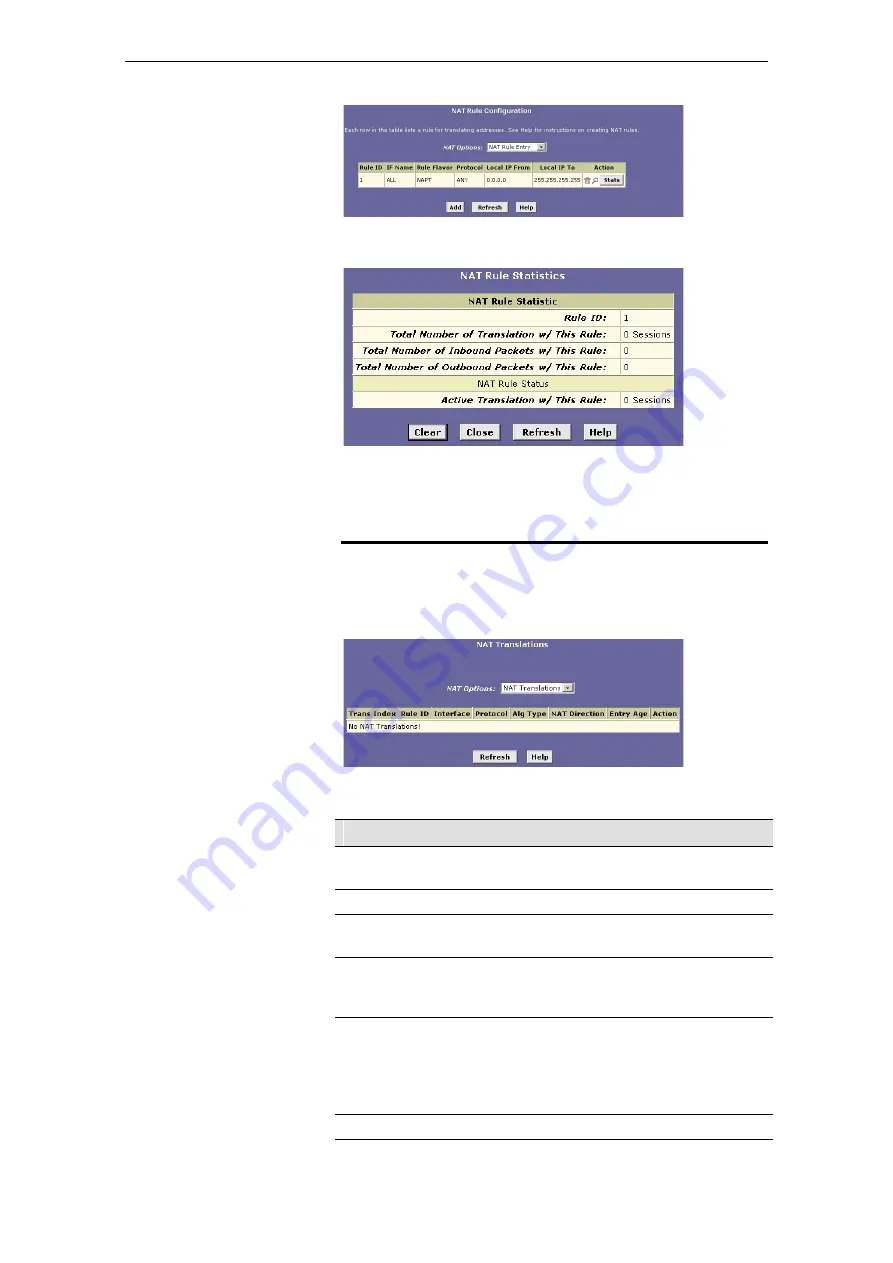 NetComm RTA100 User Manual Download Page 44