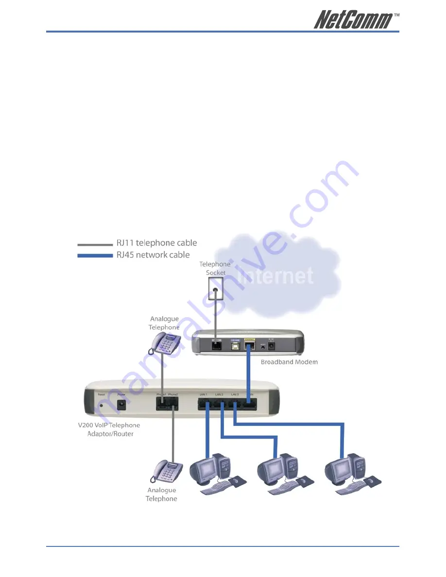 NetComm V200 User Manual Download Page 41