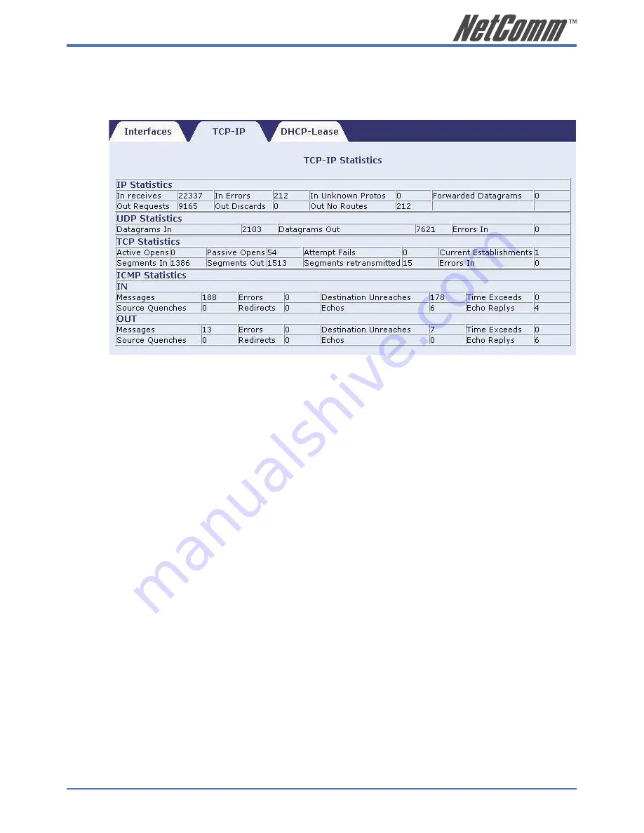 NetComm V200 User Manual Download Page 49