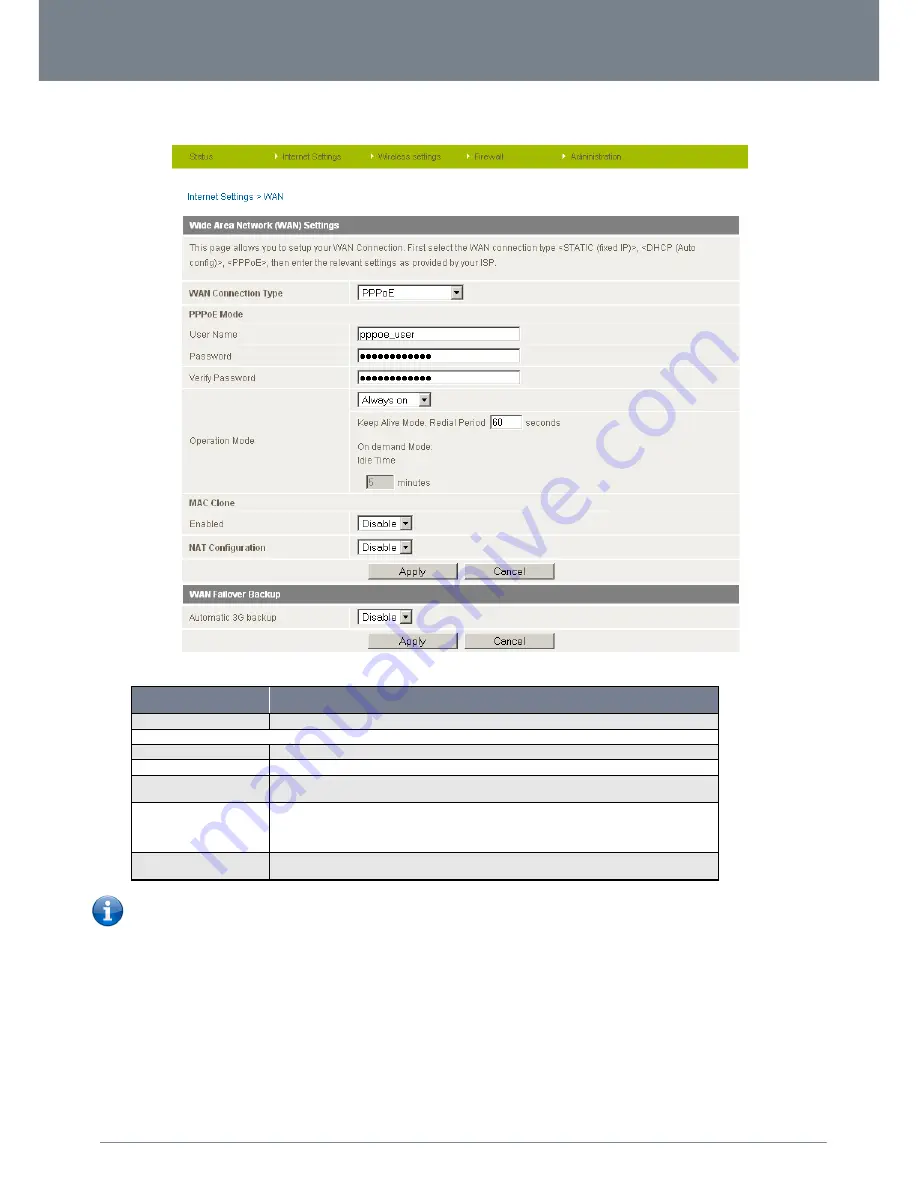 NetComm Videotron 3G36W-V User Manual Download Page 20