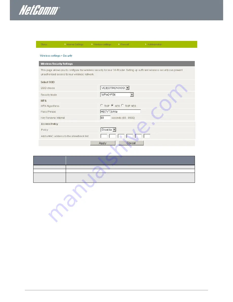 NetComm Videotron 3G36W-V User Manual Download Page 27