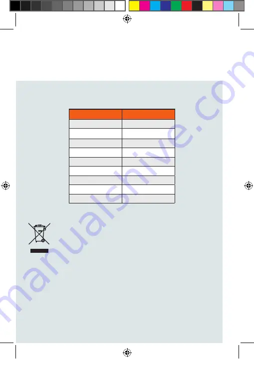 NetCommWireless NTC-220 Series Quick Start Manual Download Page 27