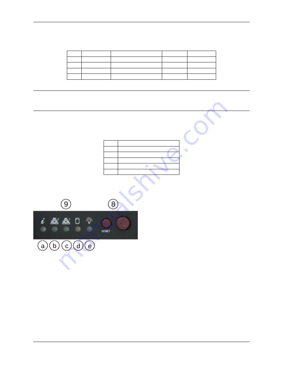 Netgate 1537-1U Скачать руководство пользователя страница 36