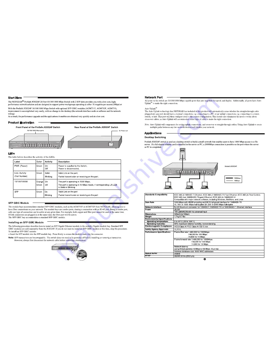 NETGEAR 10/100/1000 User Manual Download Page 2