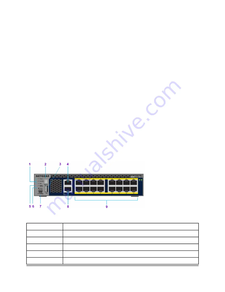 NETGEAR 8X8F Hardware Installation Manual Download Page 15