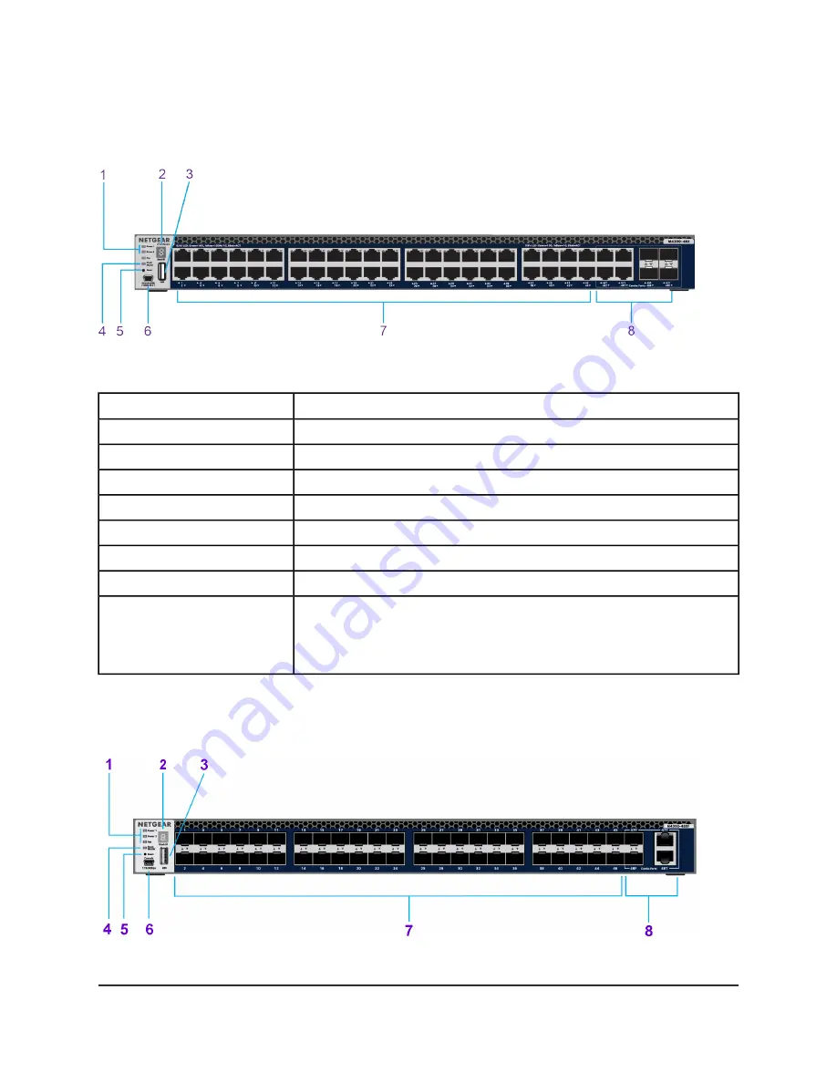 NETGEAR 8X8F Скачать руководство пользователя страница 33