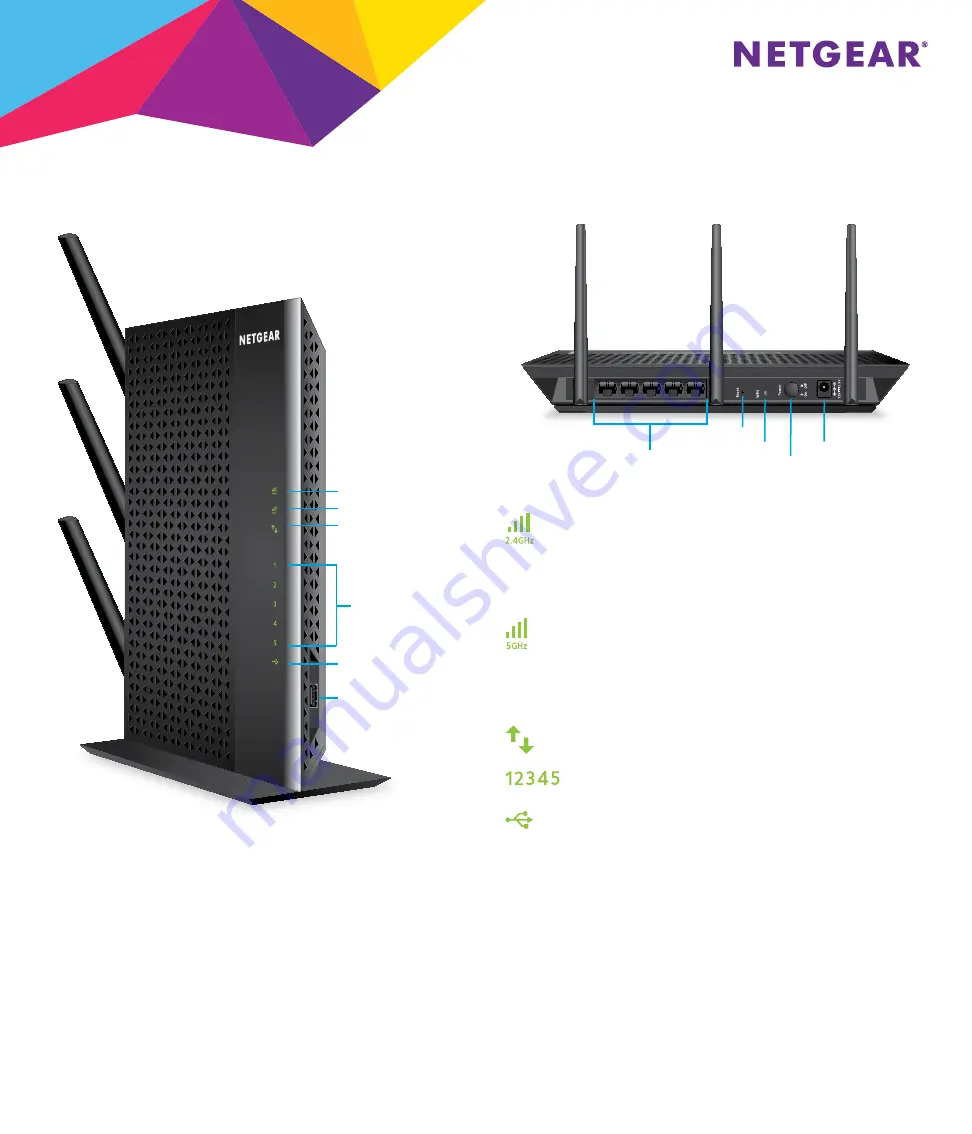 NETGEAR AC1900 Model R7000 Скачать руководство пользователя страница 2