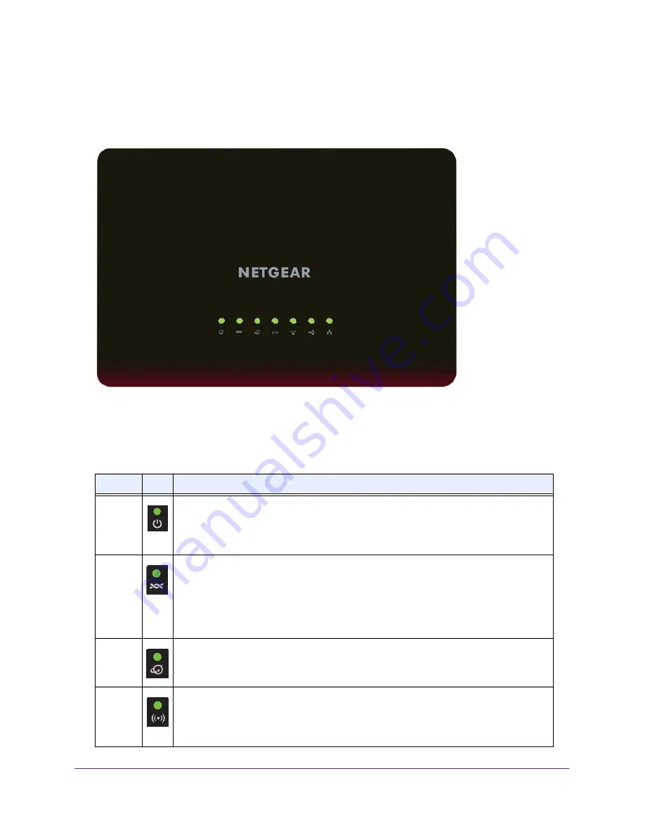 NETGEAR D3600? D6000 User Manual Download Page 10