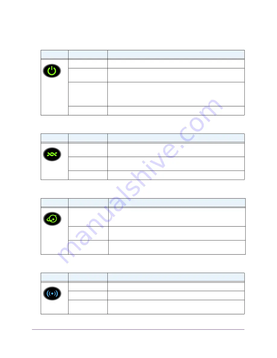 NETGEAR D6200 User Manual Download Page 15