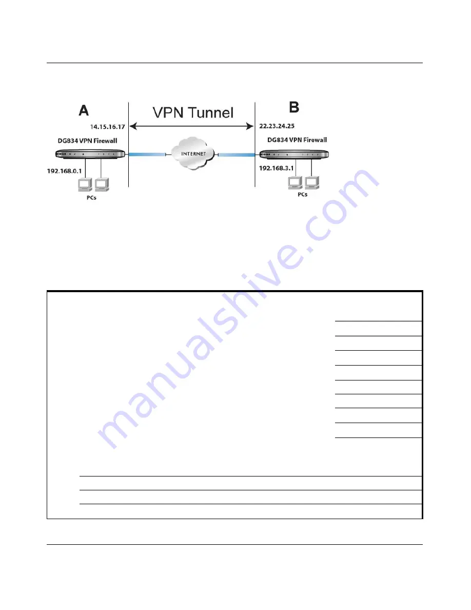 NETGEAR DG834G v5 User Manual Download Page 115