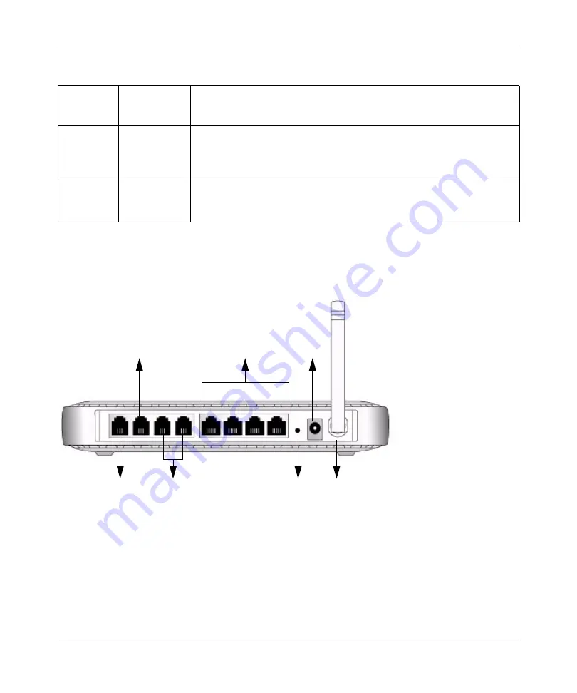 NETGEAR DG834GVSP Setup Manual Download Page 8