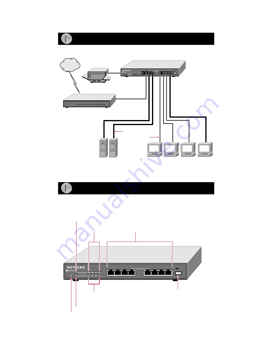 NETGEAR DS108 - Hub Installation Manual Download Page 4