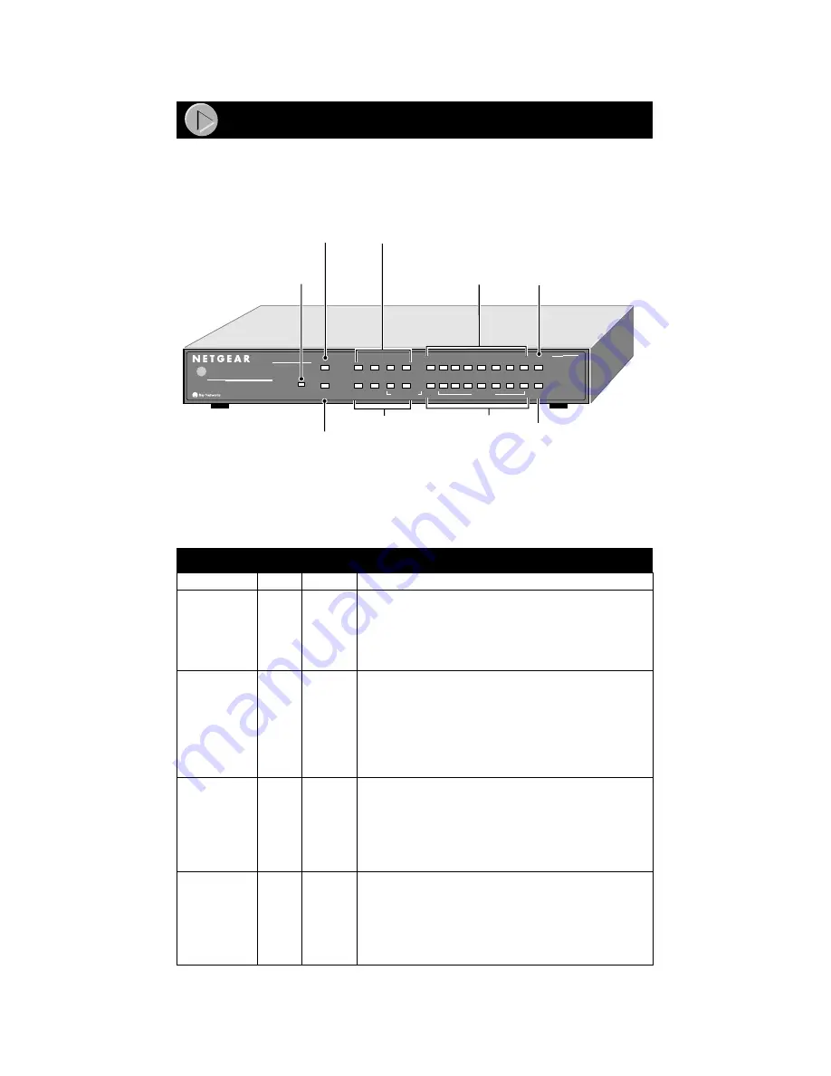 NETGEAR DS309 Installation Manual Download Page 4