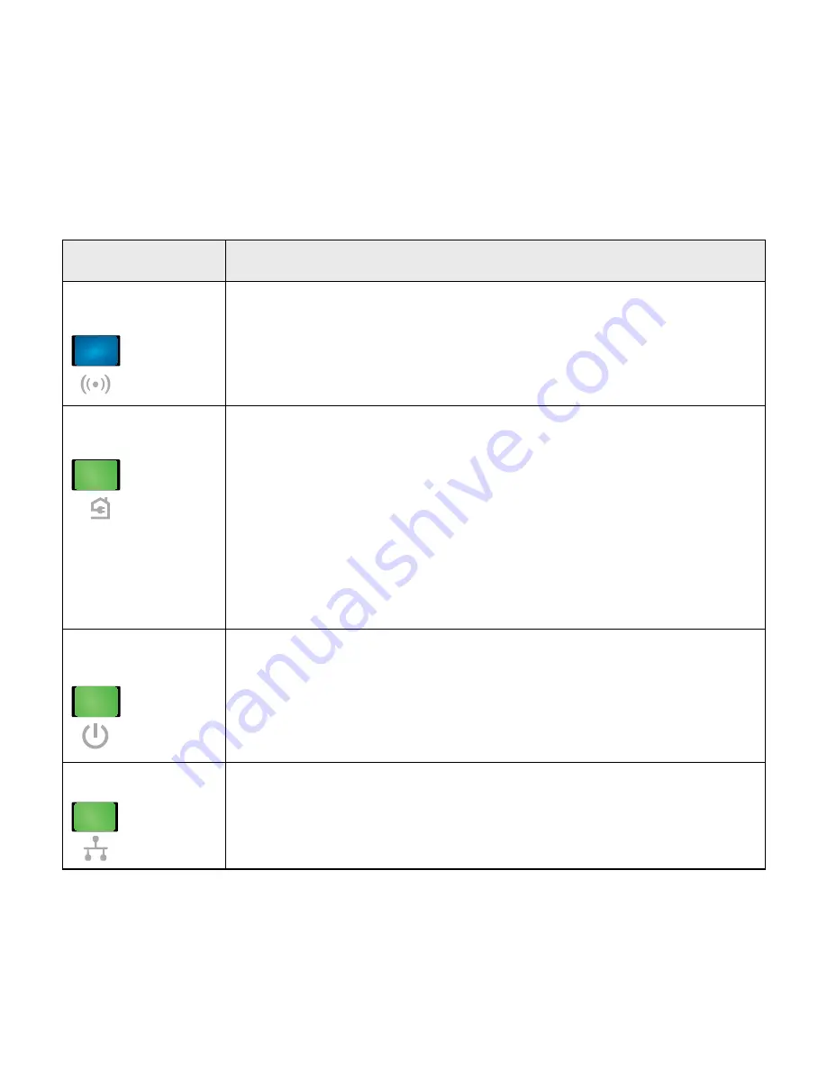 NETGEAR DST6501 User Manual Download Page 5