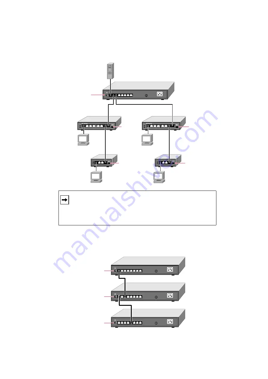 NETGEAR EN308TC - 8 Port 10 Base-T Hub Скачать руководство пользователя страница 9