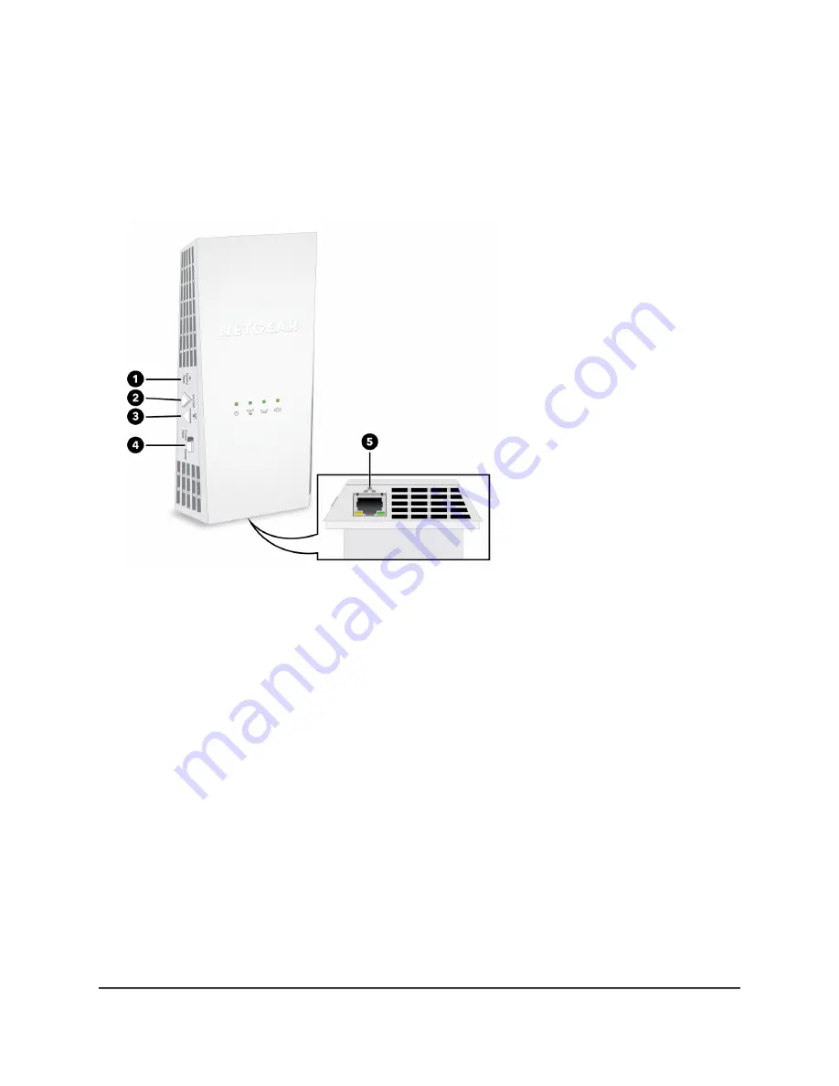 NETGEAR Essentials AC1900 User Manual Download Page 7