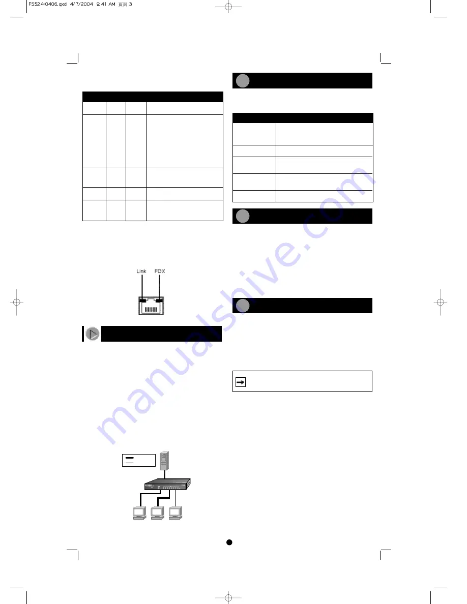 NETGEAR FS516 - Switch Installation Manual Download Page 3