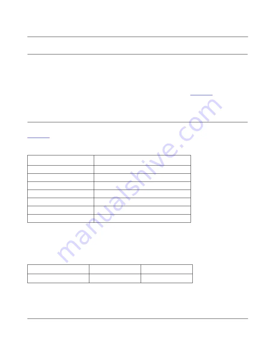 NETGEAR FS518 - Switch Installation Manual Download Page 42