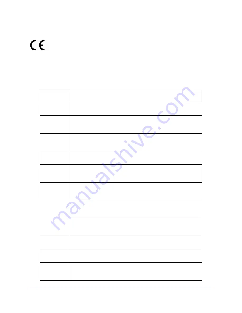 NETGEAR FS728TP - ProSafe 24 Port 10/100 Smart Switch Software Administration Manual Download Page 255