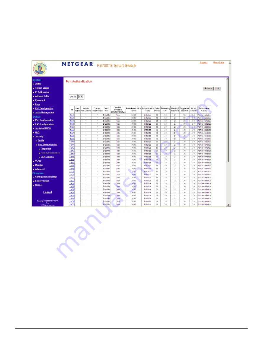 NETGEAR FS728TS - ProSafe Smart Switch User Manual Download Page 36