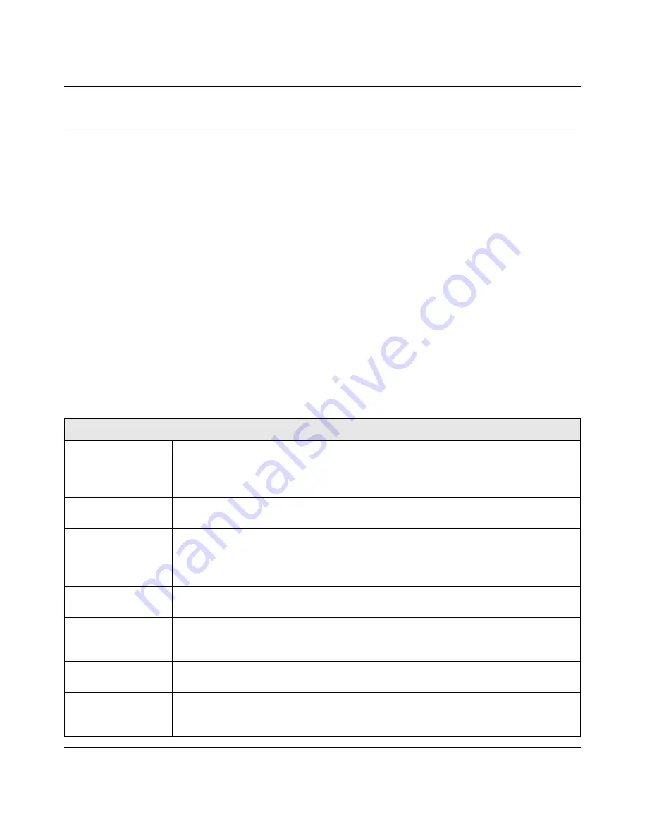 NETGEAR FSM7226RS - ProSafe Switch - Stackable Hardware Installation Manual Download Page 19