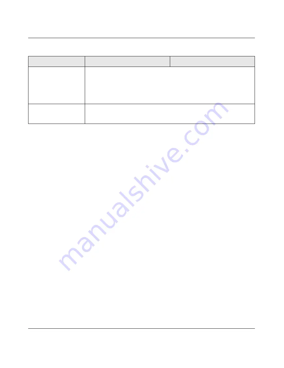 NETGEAR FSM7226RS - ProSafe Switch - Stackable Hardware Installation Manual Download Page 33