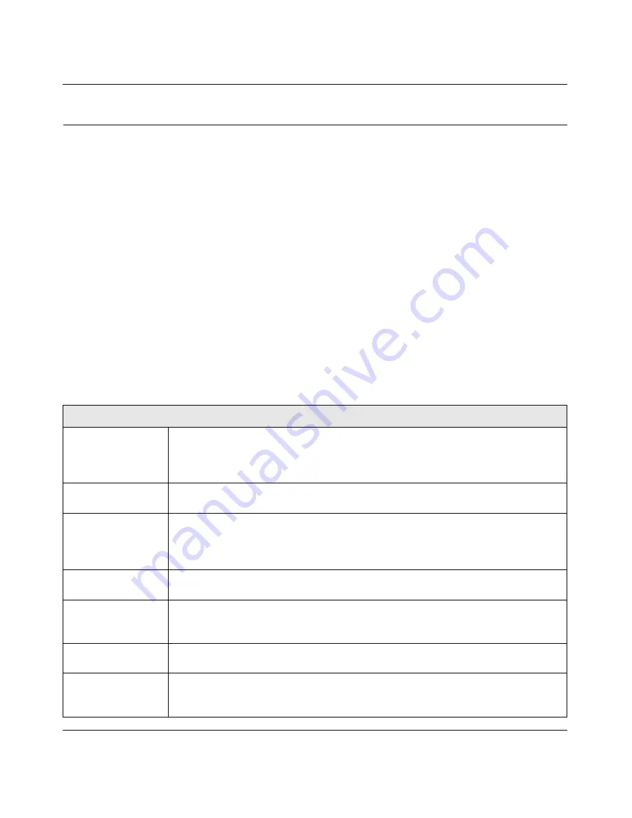 NETGEAR FSM726E - ProSafe Switch Hardware Installation Manual Download Page 19