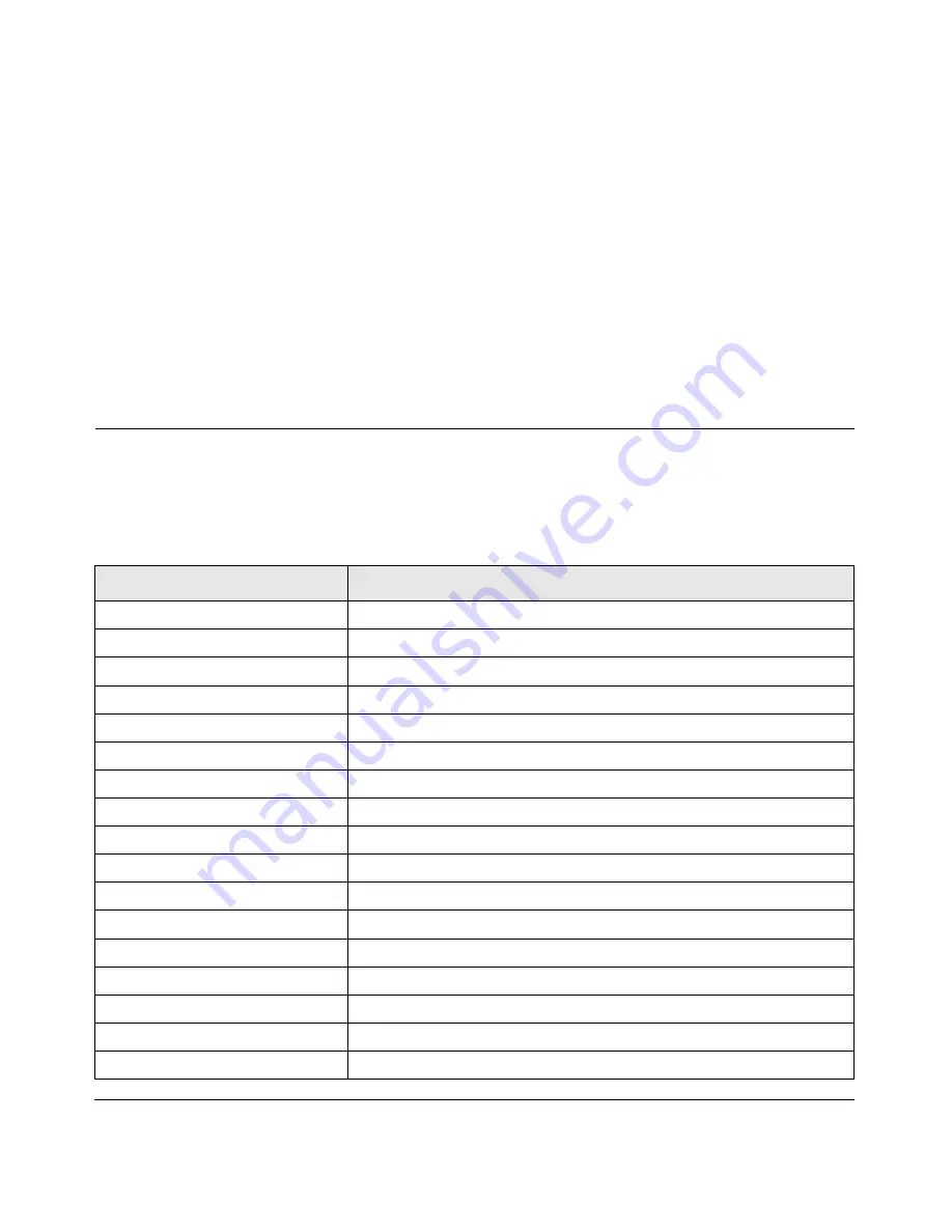 NETGEAR FSM726E - ProSafe Switch Hardware Installation Manual Download Page 27