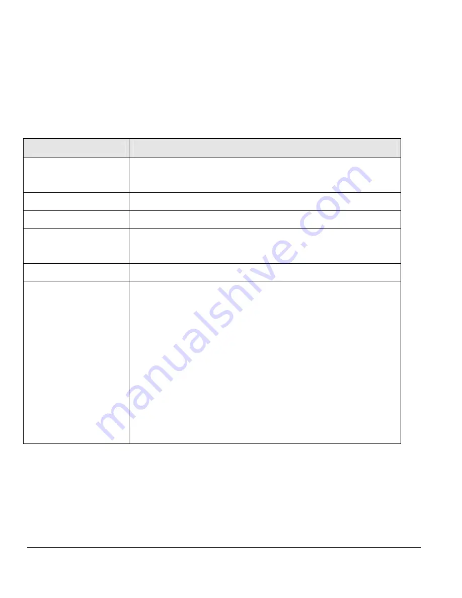 NETGEAR FSM7352PS - ProSafe 48 Port 10/100 L3 Managed Stackable Switch Installation Manual Download Page 11